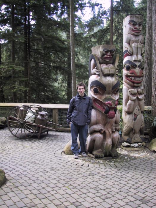 Capilano Suspension Bridge & Park